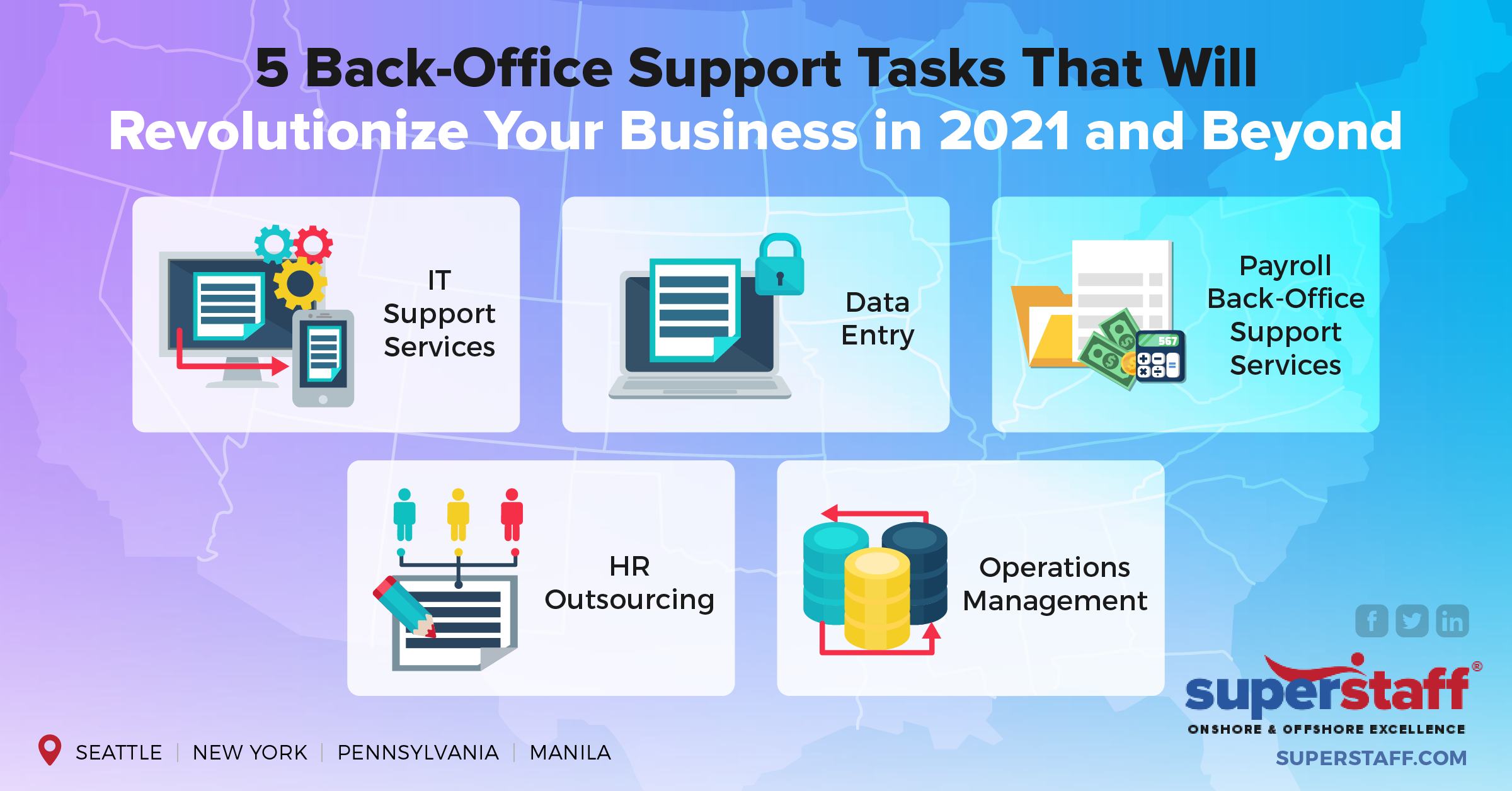 Front vs Back Office: Business Process Outsourcing Examples