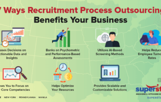 Outsourced Recruitment vs. In-house recruitment