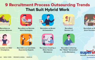 9 Hybrid Recruitment Process Outsourcing Trends