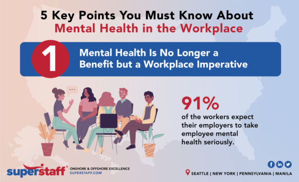 Mental Health Awareness in the Workplace | SuperStaff