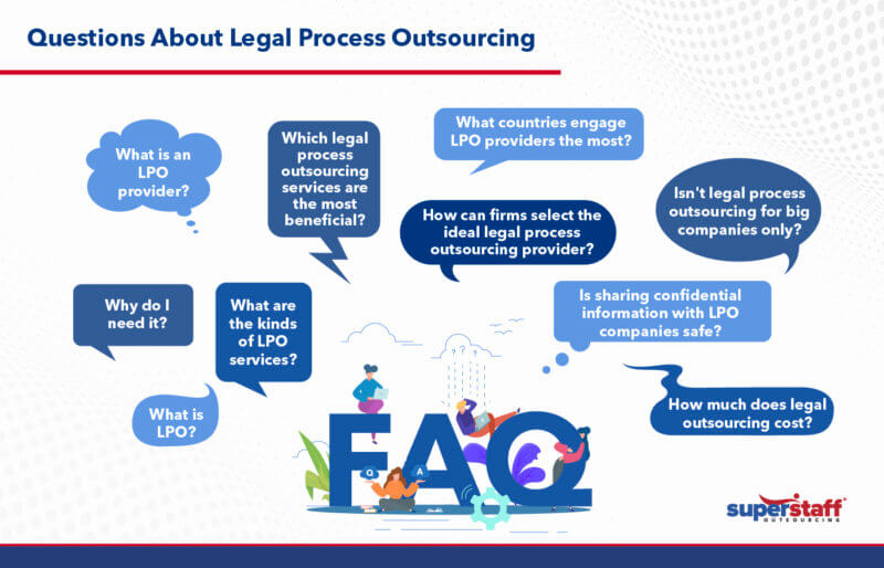 Legal Process Outsourcing For Law Firms FAQs | SuperStaff