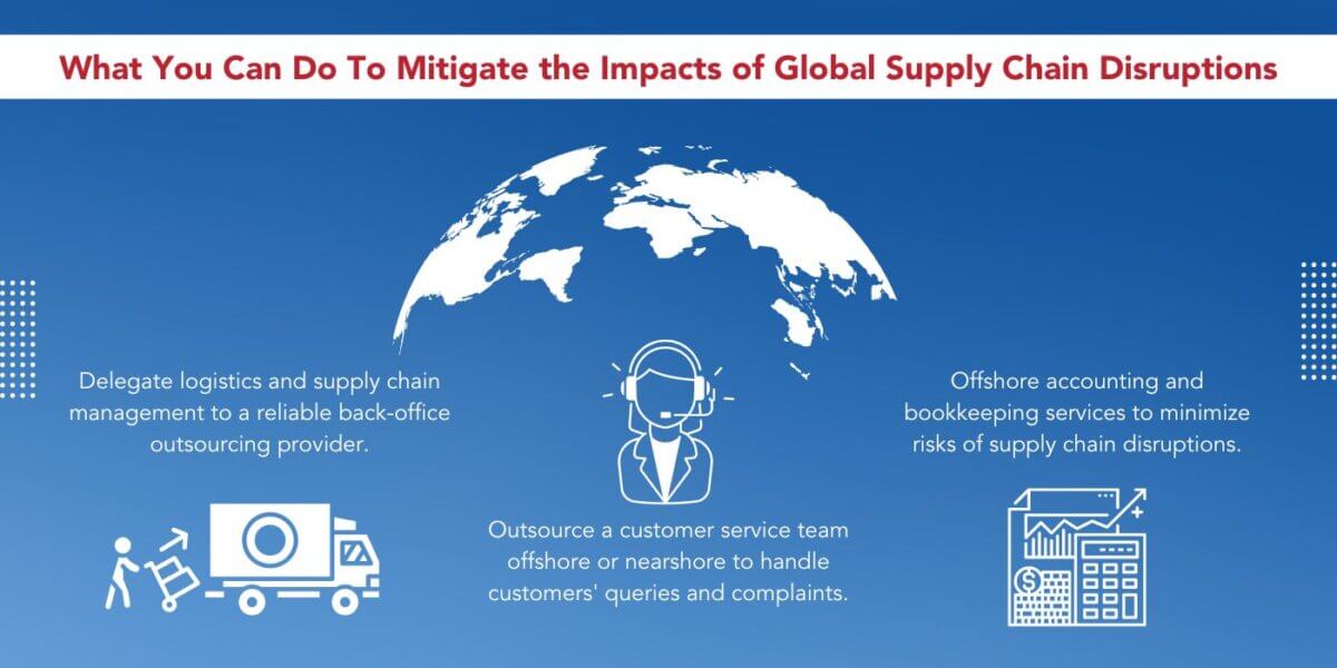 Mitigate Impacts Of Global Supply Chain Disruptions