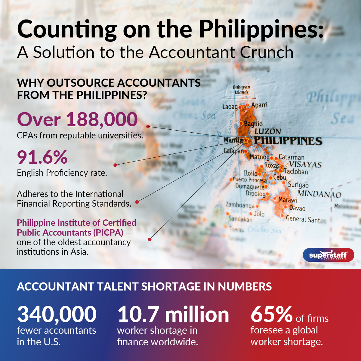 A mini infographic shows a map of the Philippines. Image caption reads: Counting on the Philippines for Financial Services Talent.