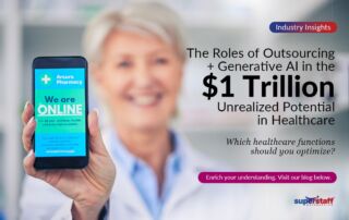 The Roles of Outsourcing + Generative AI Banner
