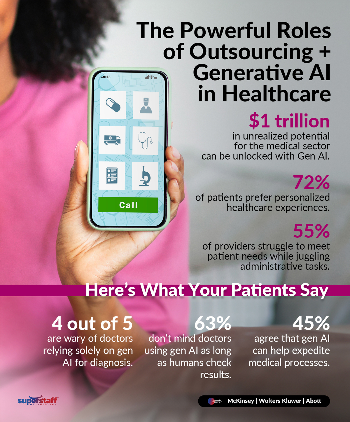 A woman shows her healthcare app. Image caption says: The powerful roles of outsourcing + generative AI in healthcare.