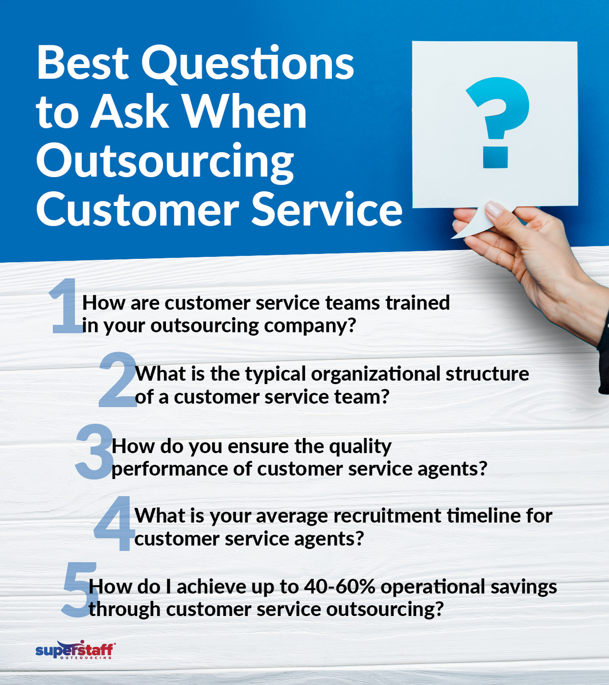 A mini infographic lists 5 best questions to ask when choosing customer service outsourcing.