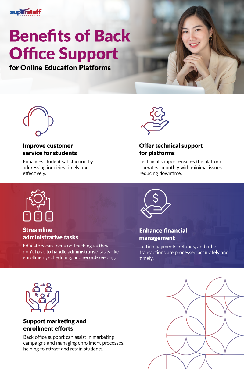 benefits of back office support for online education platforms