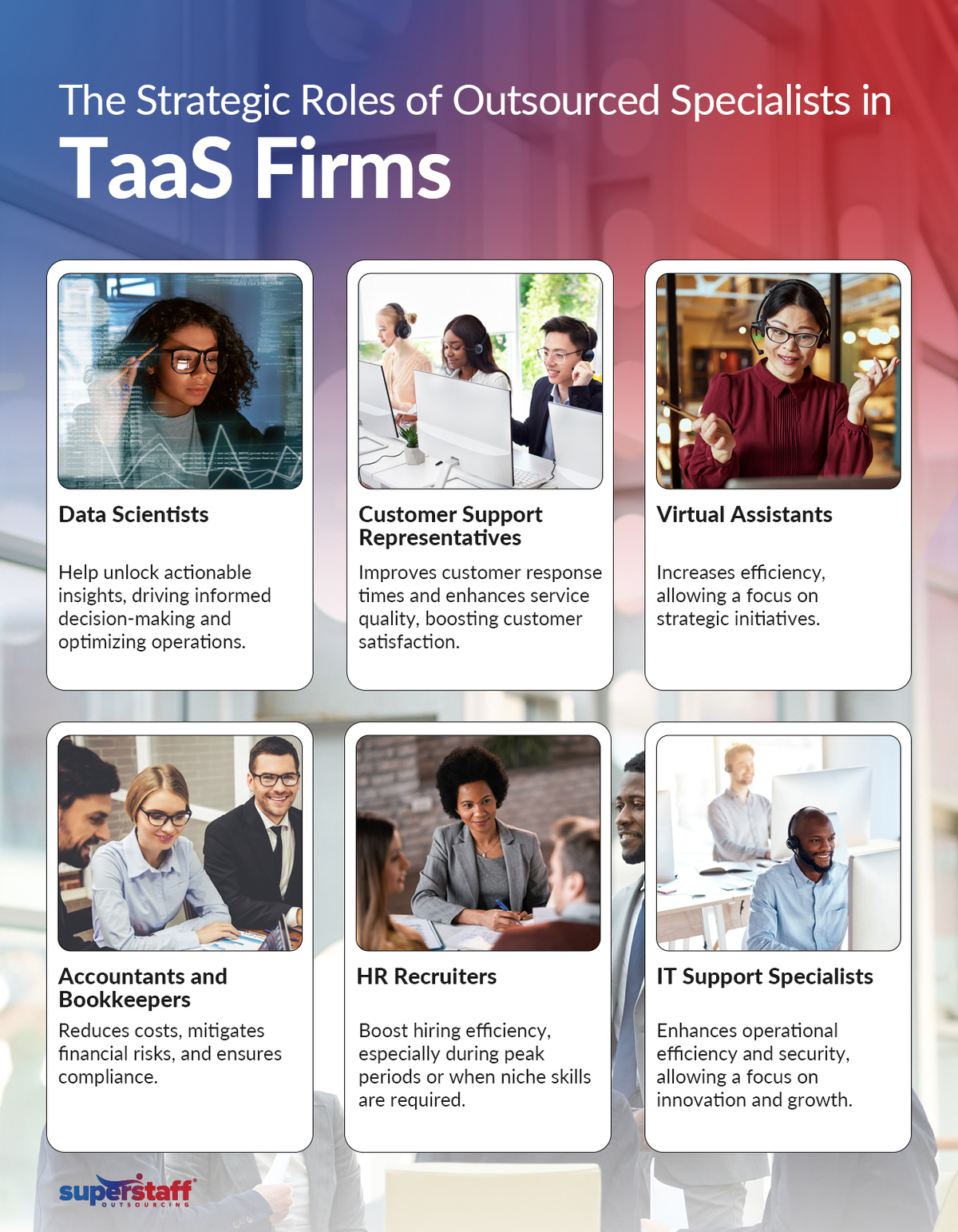 A mini infographics shows different outsourced roles for TaaS firms.