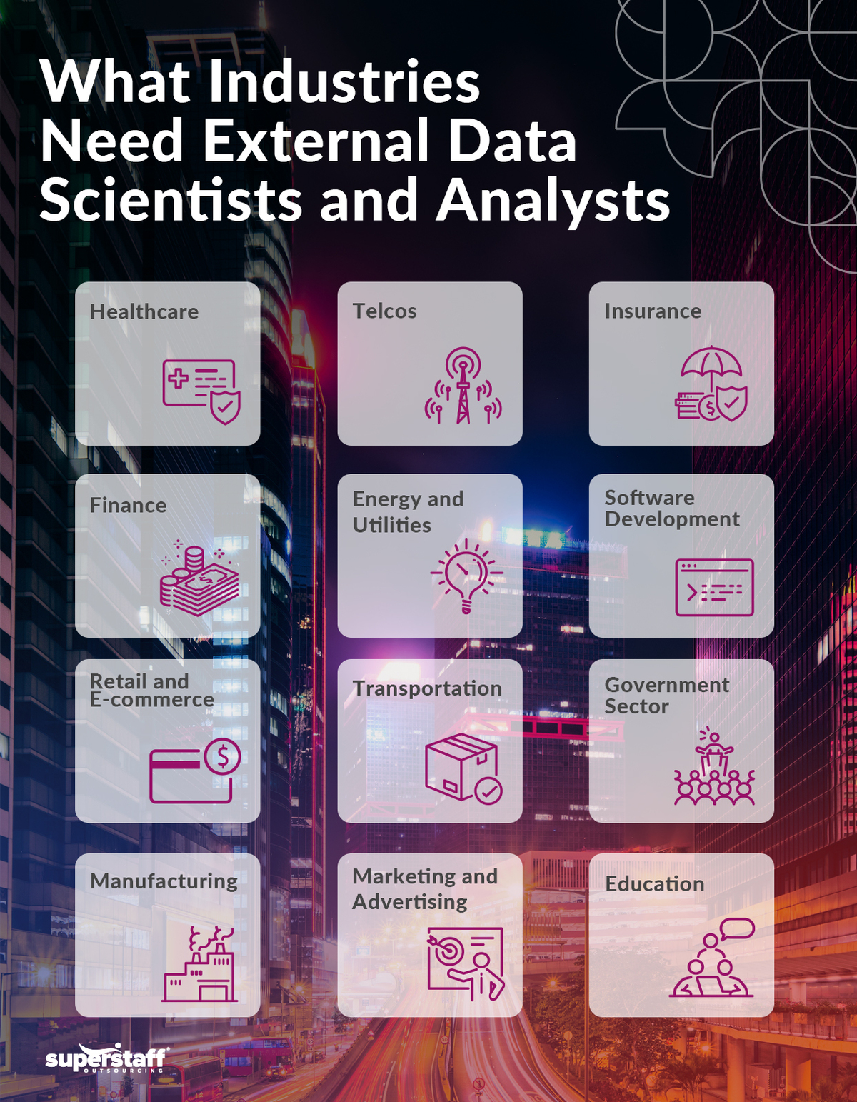 A mini infographic shows icons of different sectors needing data scientists the most.