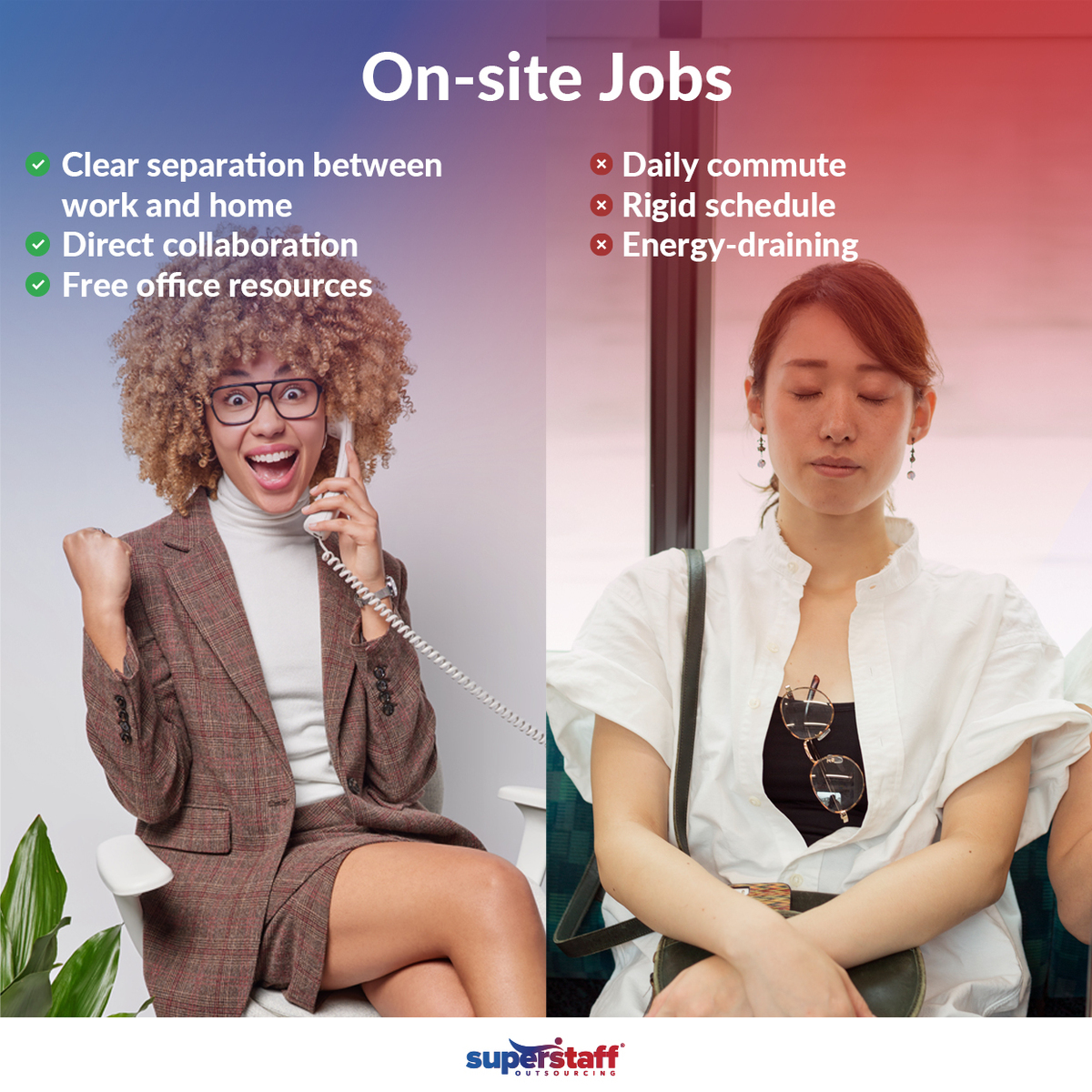 essay on work from home vs work from office