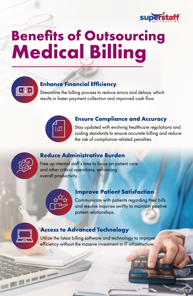 benefits of outsourcing medical billing