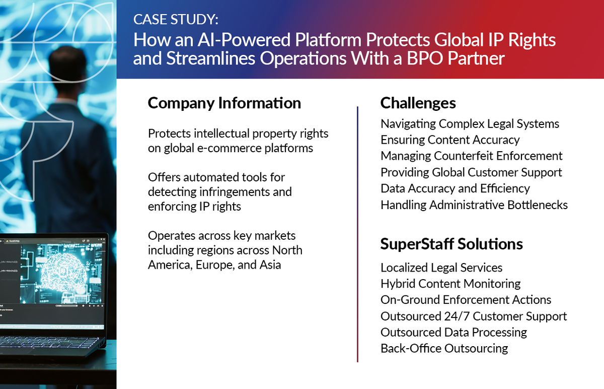 A mini infographic lists results of an outsourcing case study on an AI startup.