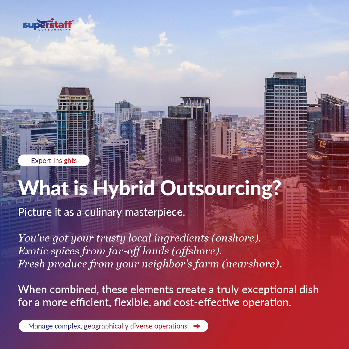 A view of the Philippines' tall buildings. Image text reads: What is Hybrid Outsourcing?