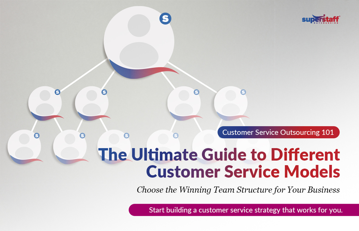 A sample SuperStaff customer service model.