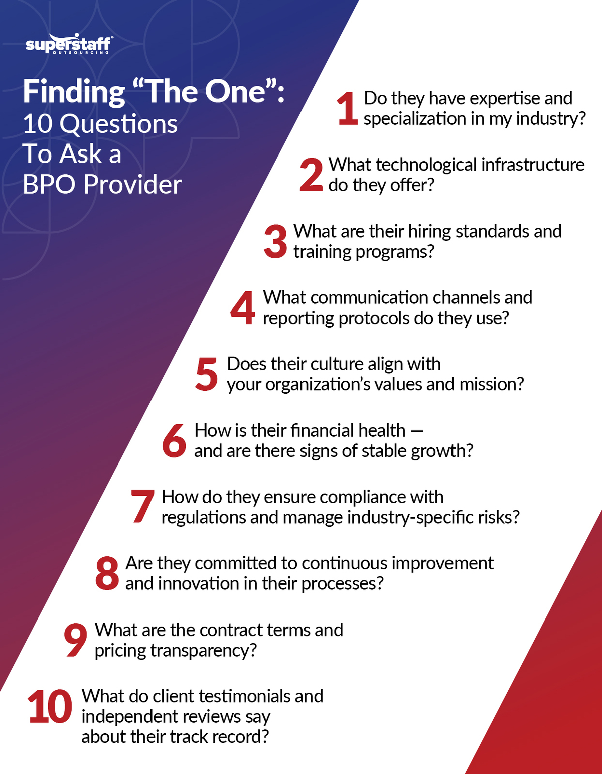 A checklist of 10 questions to ask when evaluating a BPO in the Philippines.