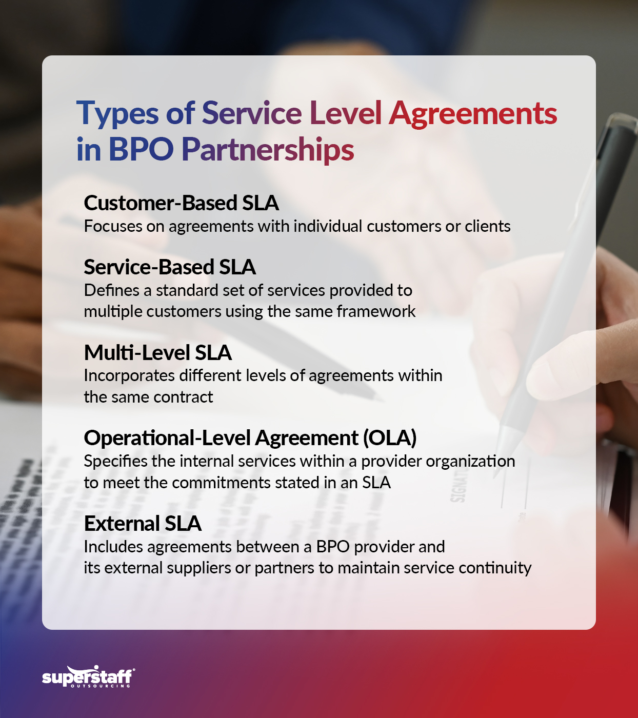 An infographic showing the different types of service level agreements.