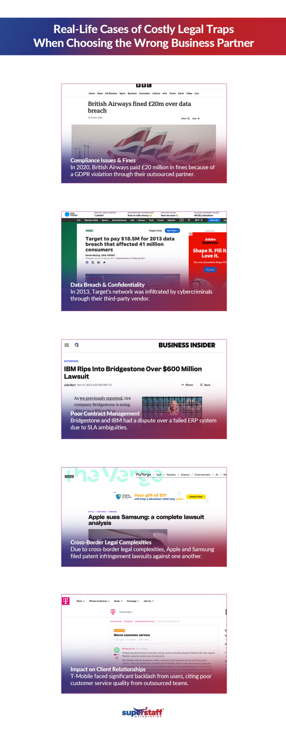 Collage of 5 headlines about the legal pitfalls of choosing the wrong BPO provider.