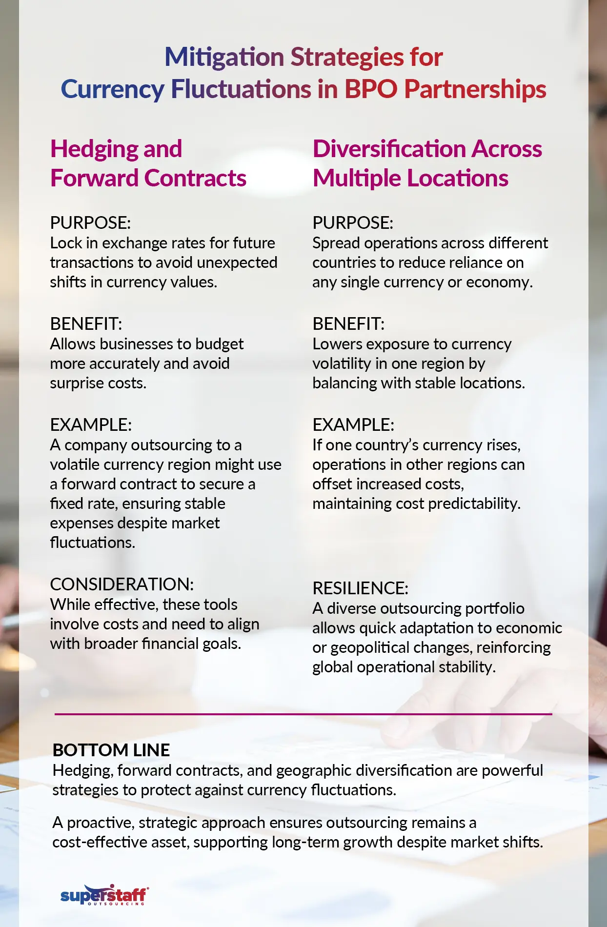 An infographic outlining how to juggle fluctuating exchange rates.