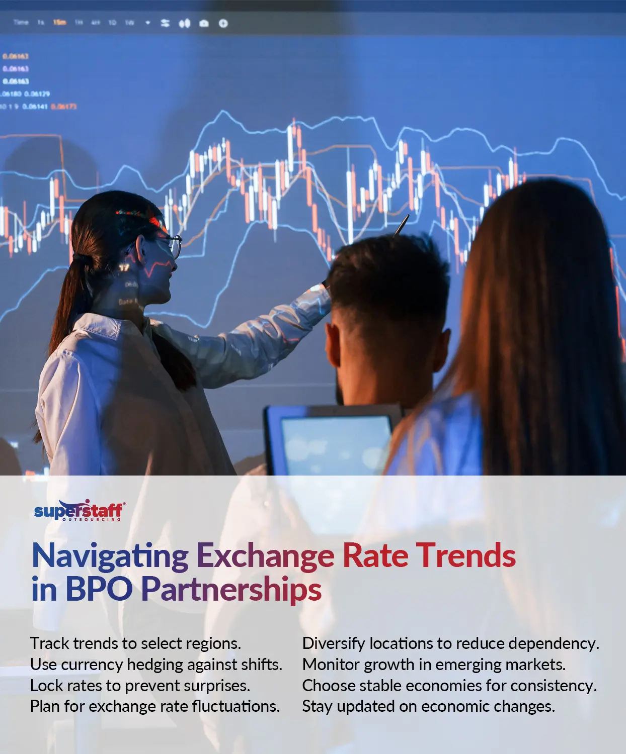 A woman points at rate chart. Image caption reads: Navigating Fluctuating Exchange Rates.