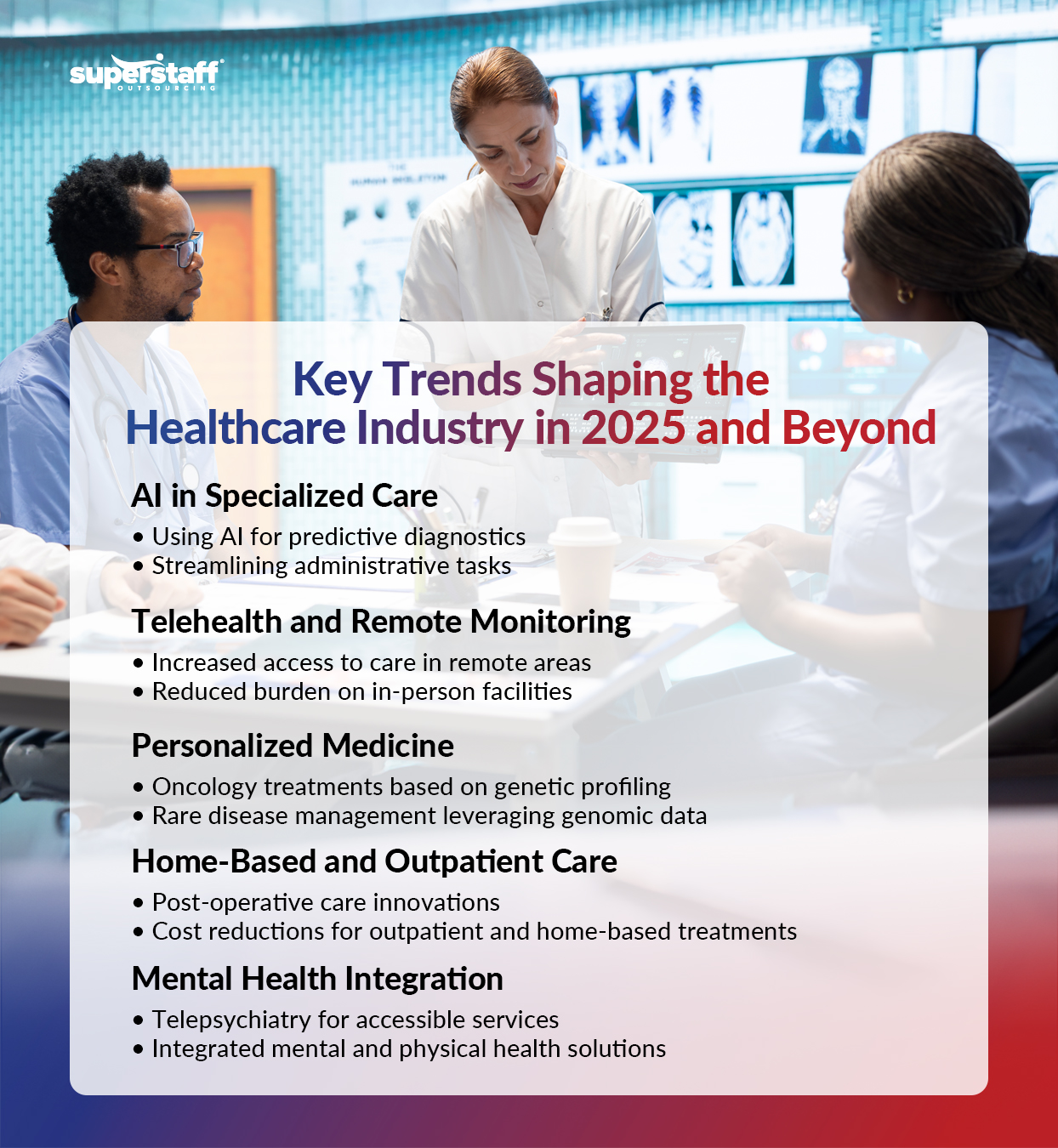 An infographic showing key trends shaping specialized healthcare services in 2025.