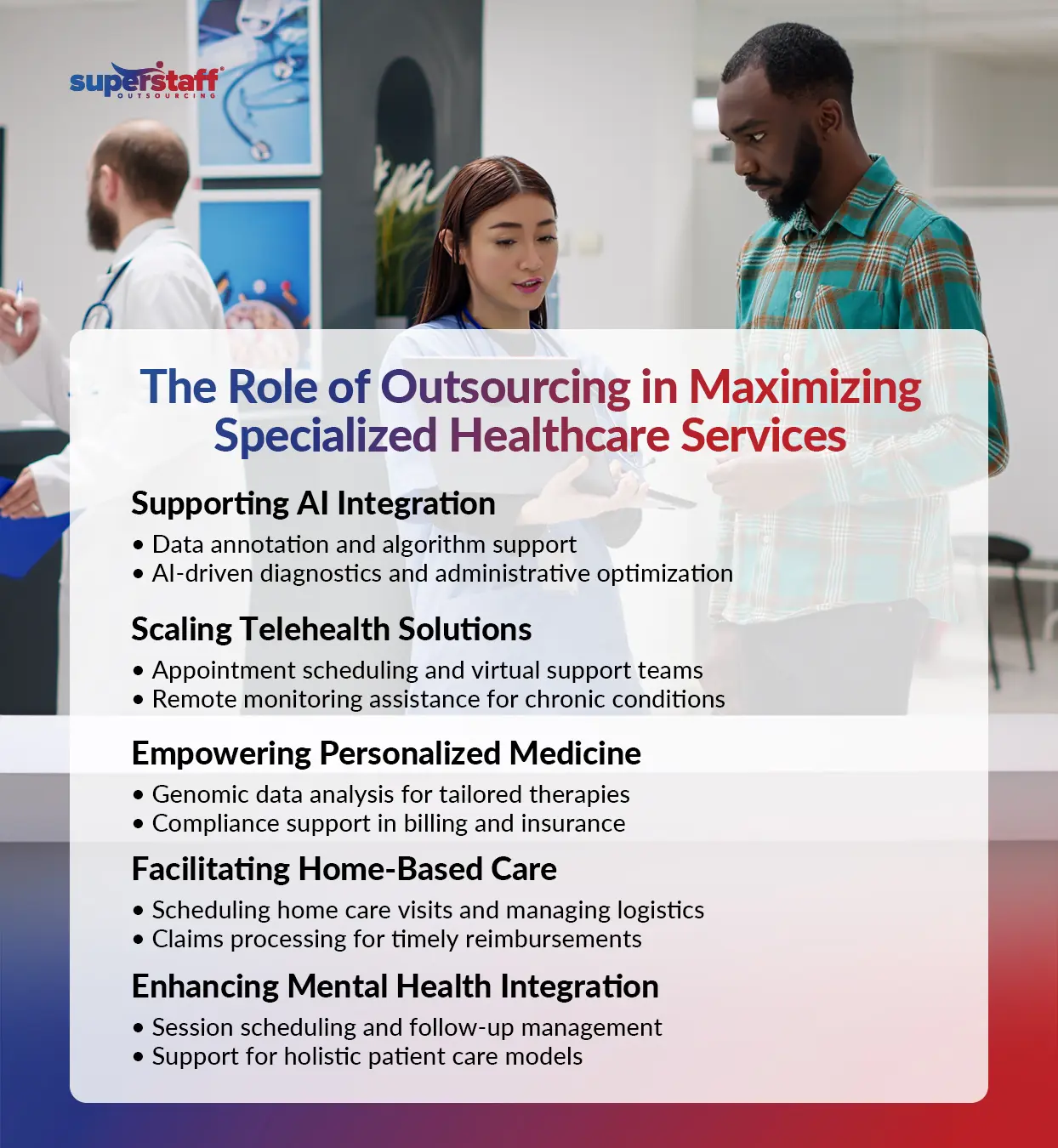 An infographic explaining the role of outsourcing in optimizing specialized healthcare services.