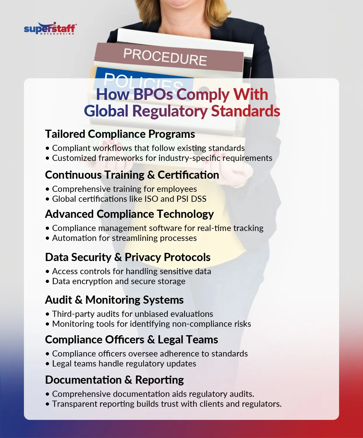 An infographic showing how firms adhere to BPO compliance