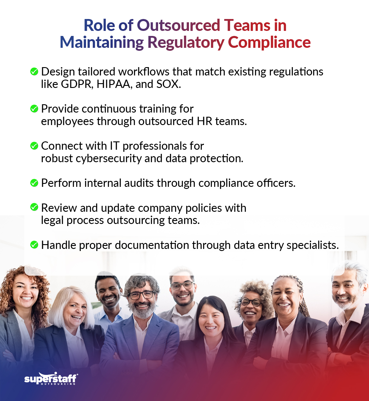 An infographic showing the role of outsourced teams in BPO compliance.