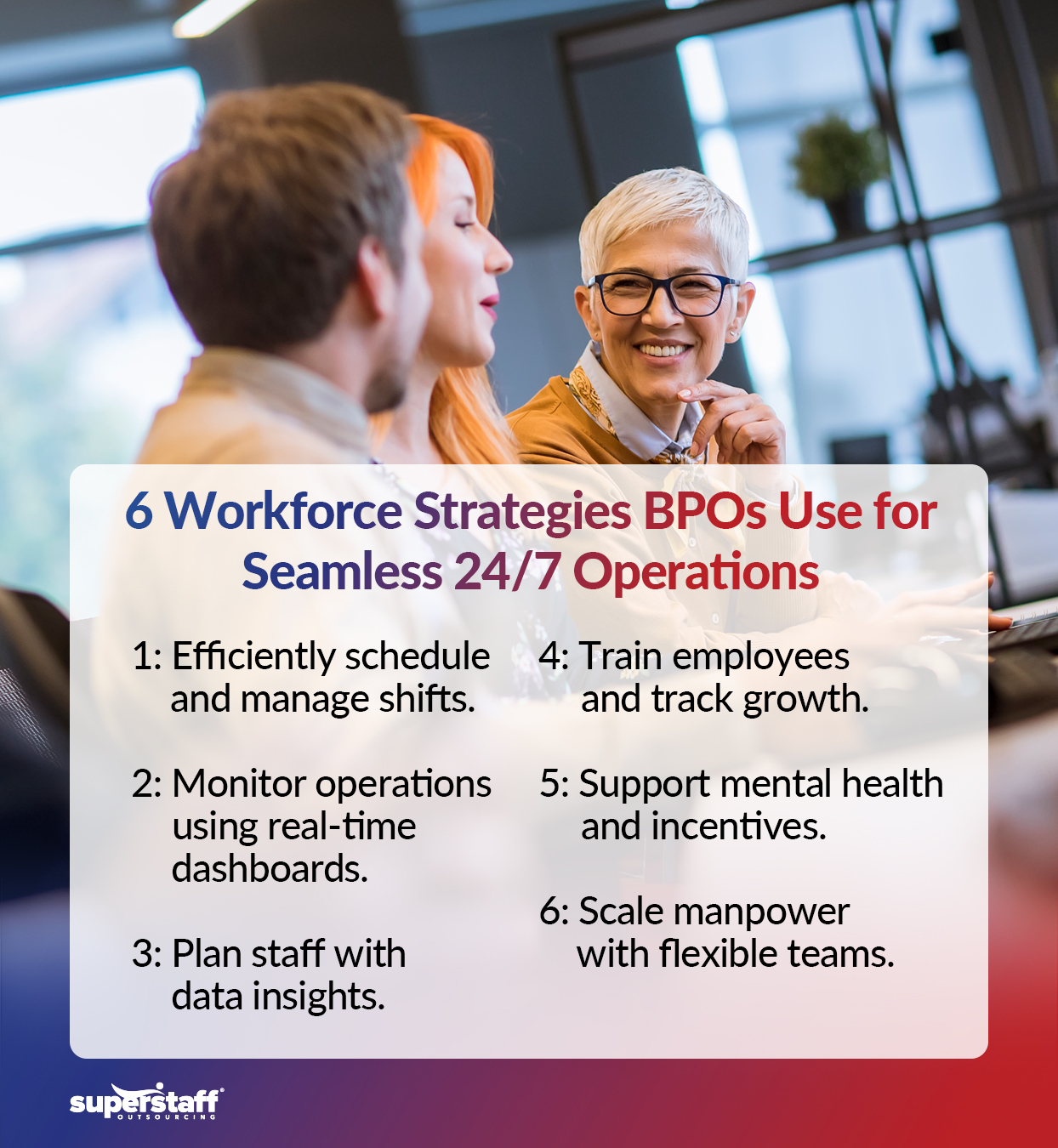 An infographic showing strategies that BPO startups leverage to optimize their workforce.