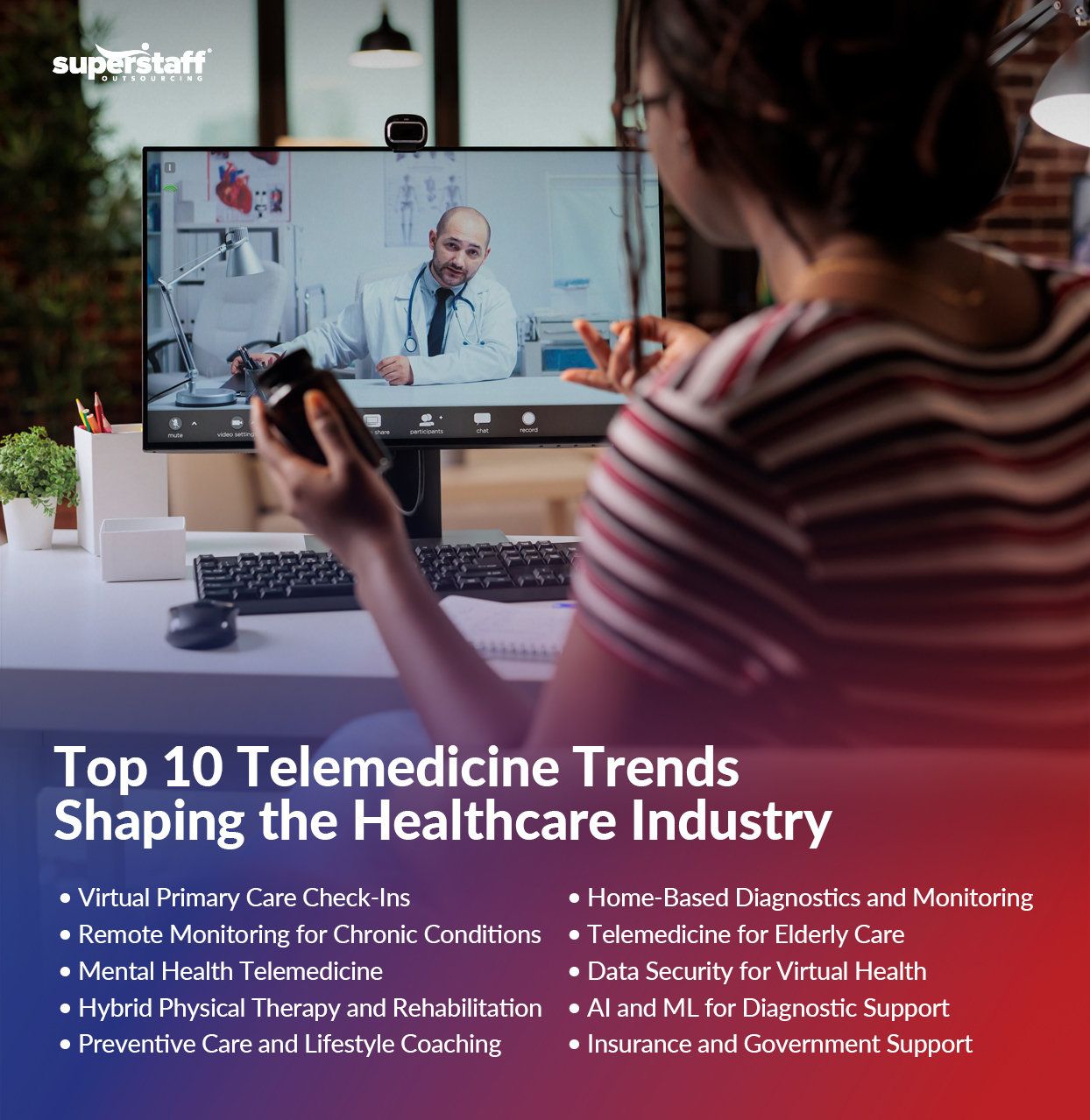 An infographic showing telemedicine industry trends to watch out for.