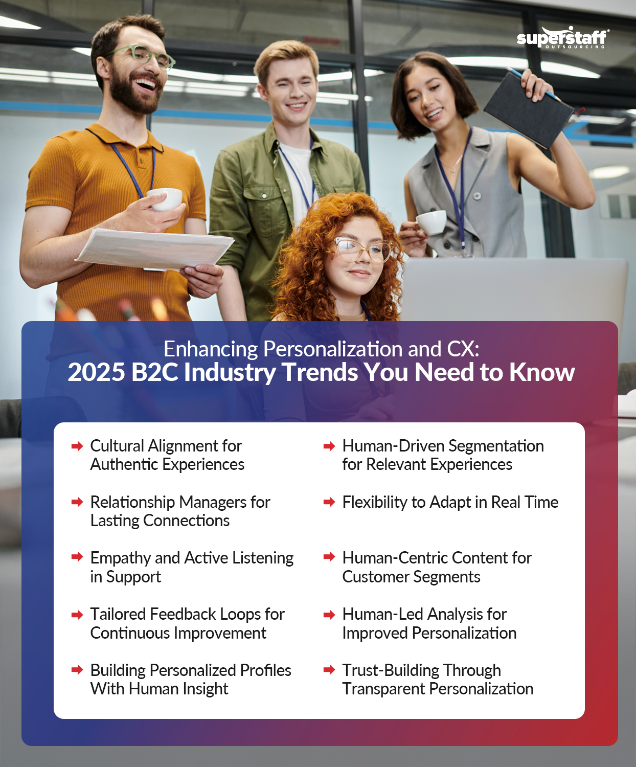 An infographic titled "Enhancing Personalization and CX: 2025 B2C Industry Trends You Need to Know."