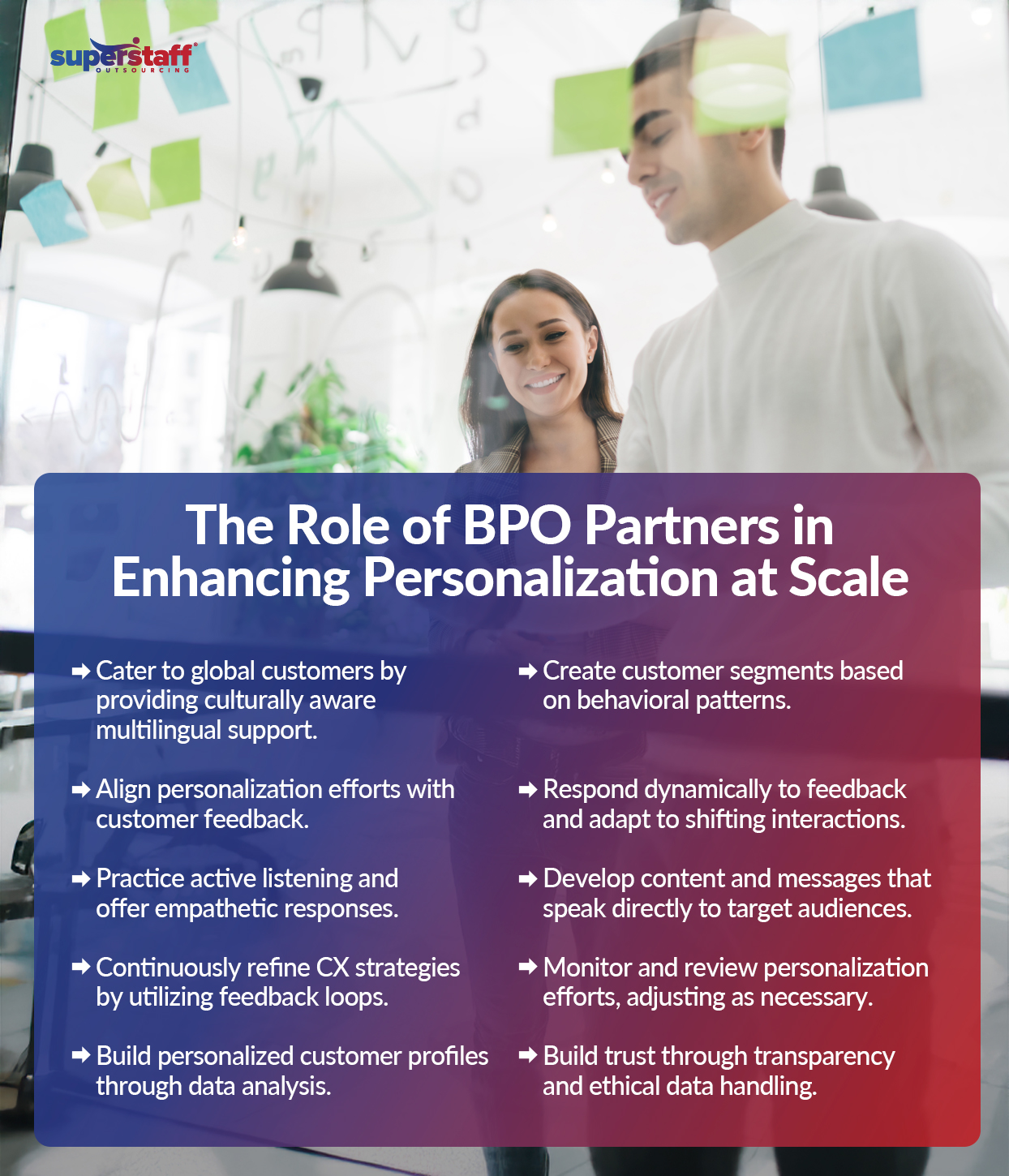 An infographic showing the role of outsourcing in personalization, a crucial B2C industry trend.