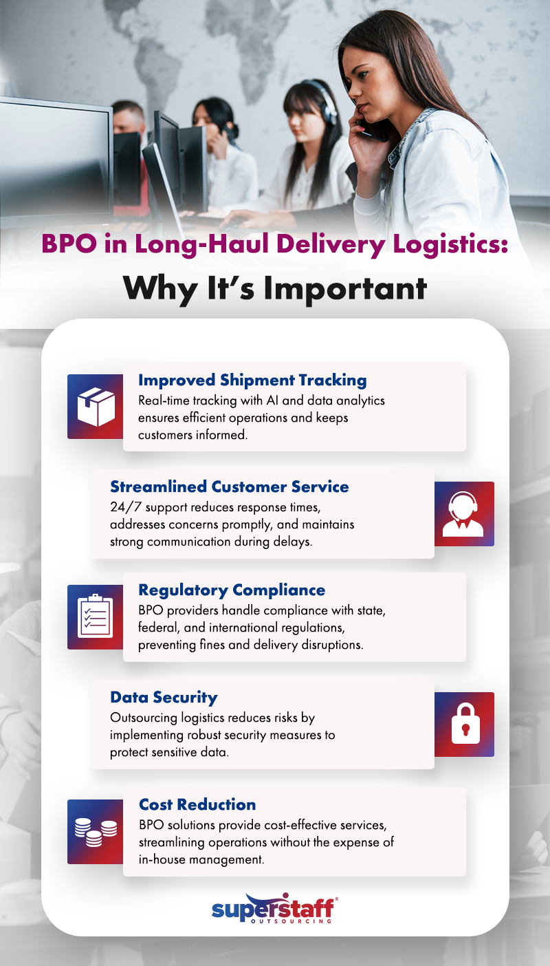 why bpo is important in long haul delivery, infographic