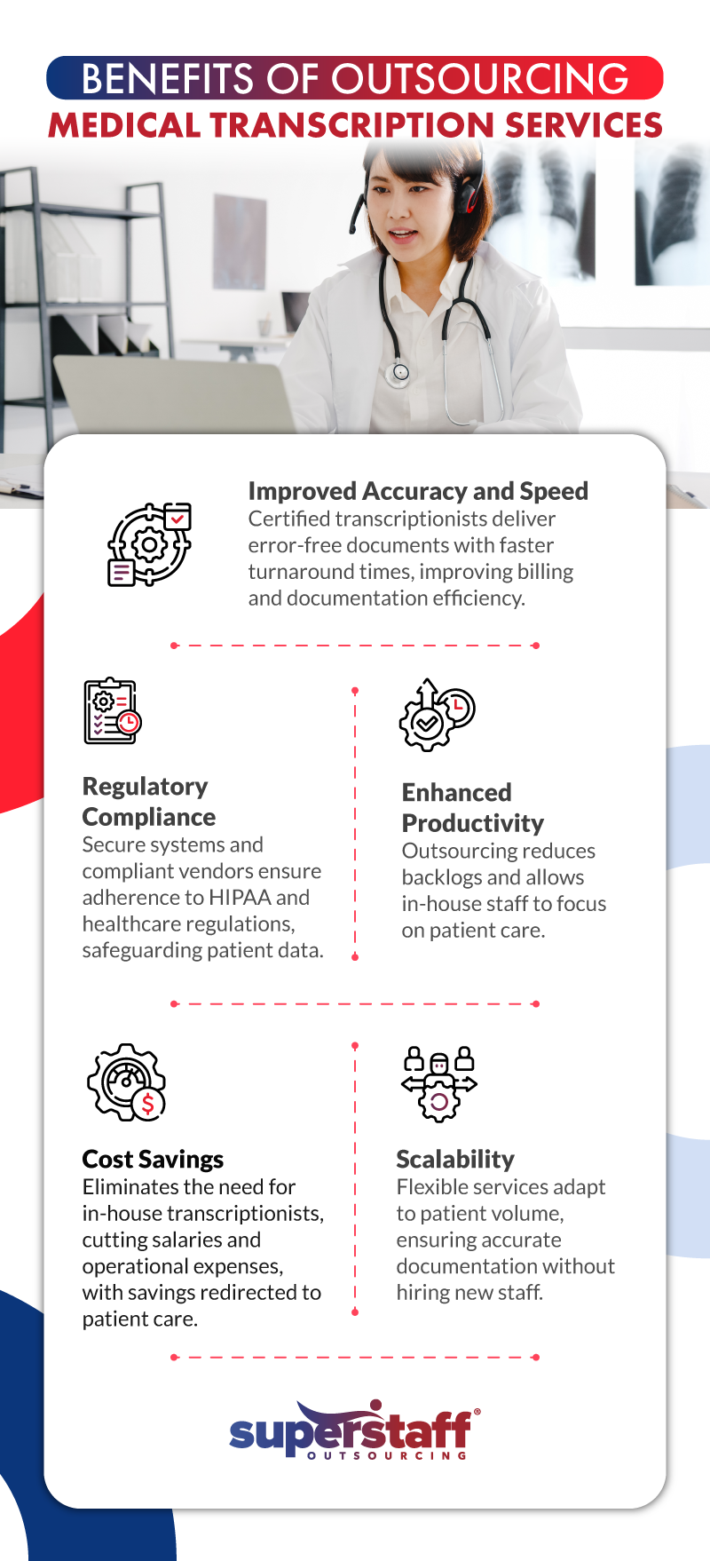 beenfits of outsourcing medical transcription services