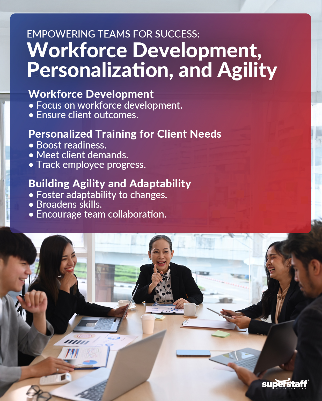 An infographic showingb how workforce development, personalization, and agility fuel employee growth. The image showcases a group of diverse professionals engaged in a collaborative meeting around a table. The banner headline reads, "Empowering Teams for Success: Workforce Development, Personalization, and Agility."