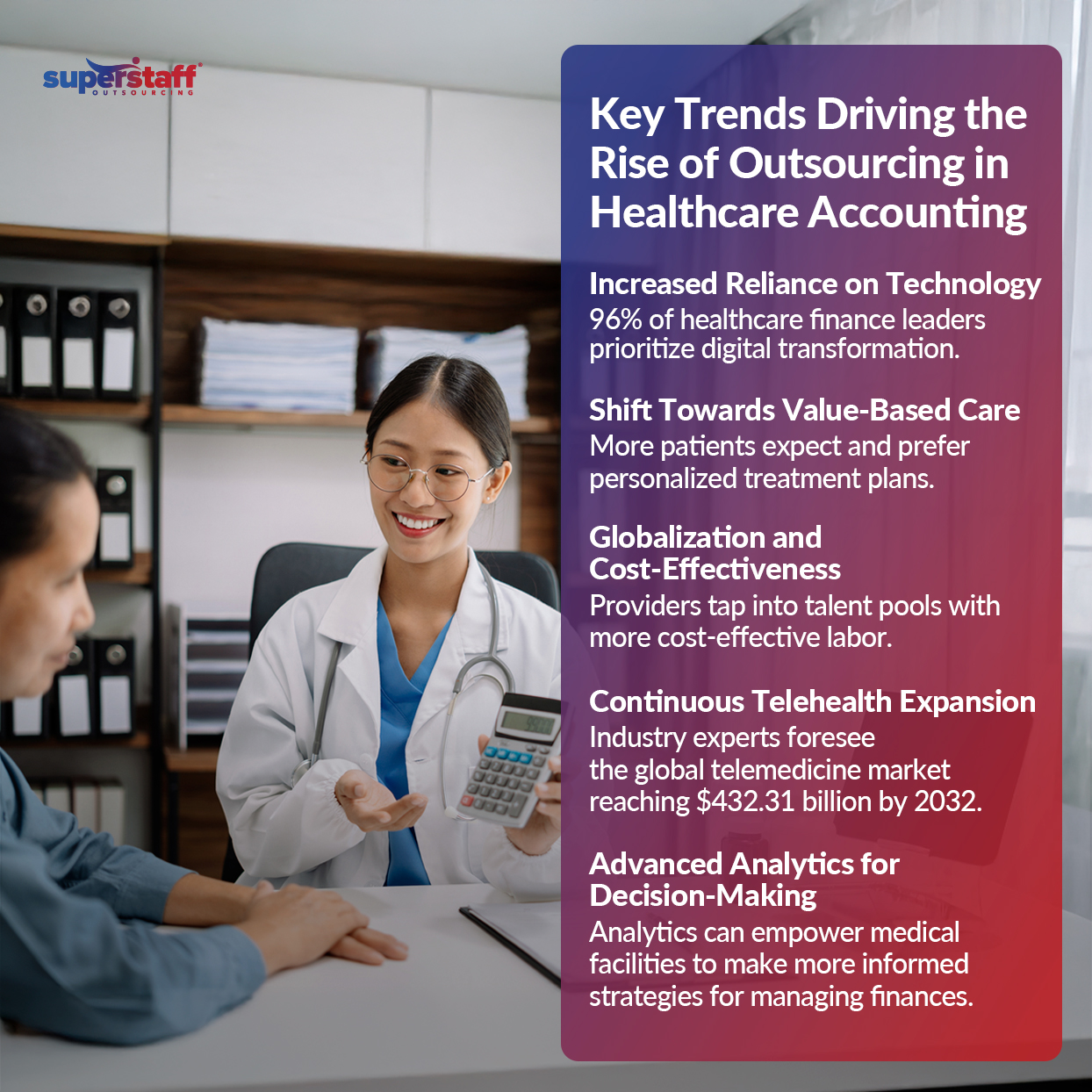 An infographic titled "Key Trends Driving the Rise of Outsourcing in Healthcare Accounting."