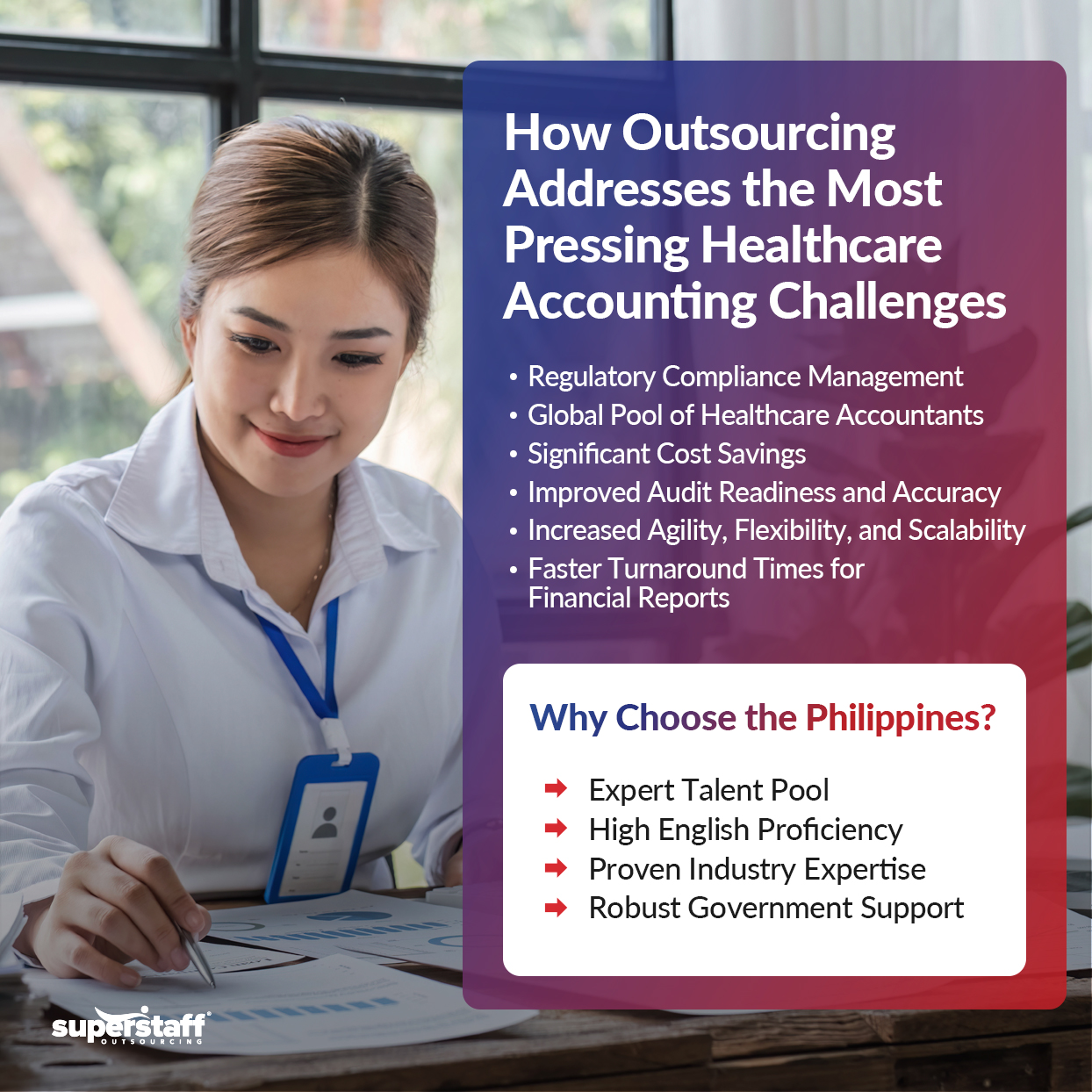 An infographic titled "How Outsourcing Addresses the Most Pressing Healthcare Accounting Challenges."