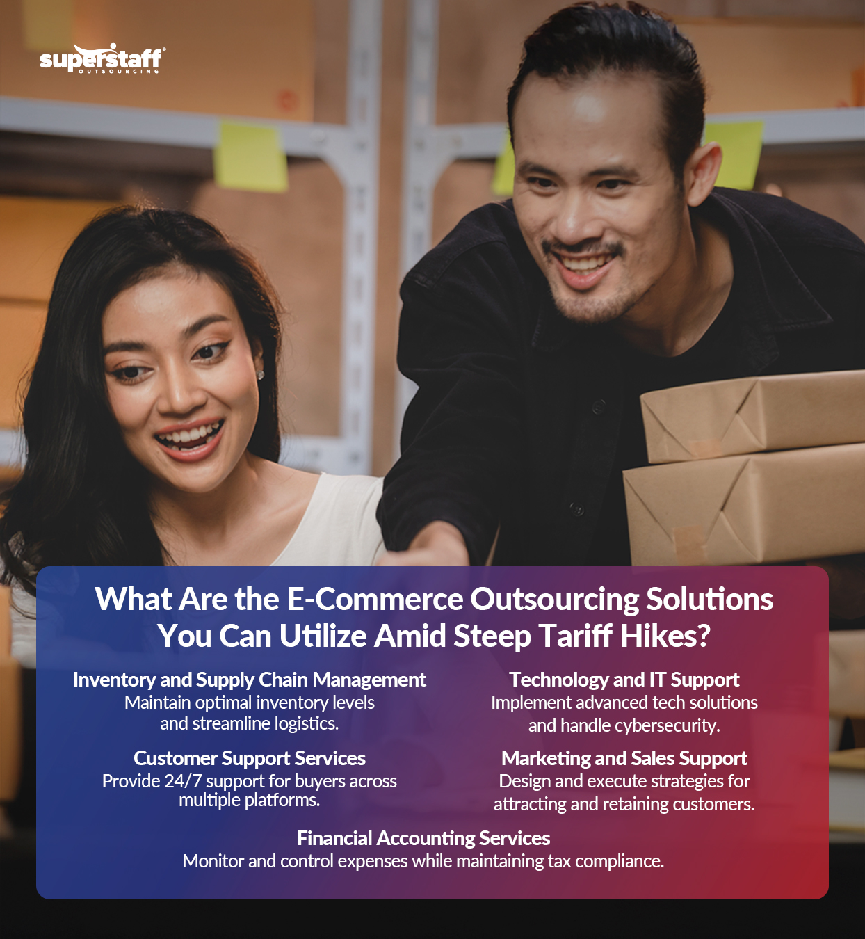 An infographic titled "What Are the E-Commerce Outsourcing Solutions You Can Utilize Amid Steep Tariff Hikes?"