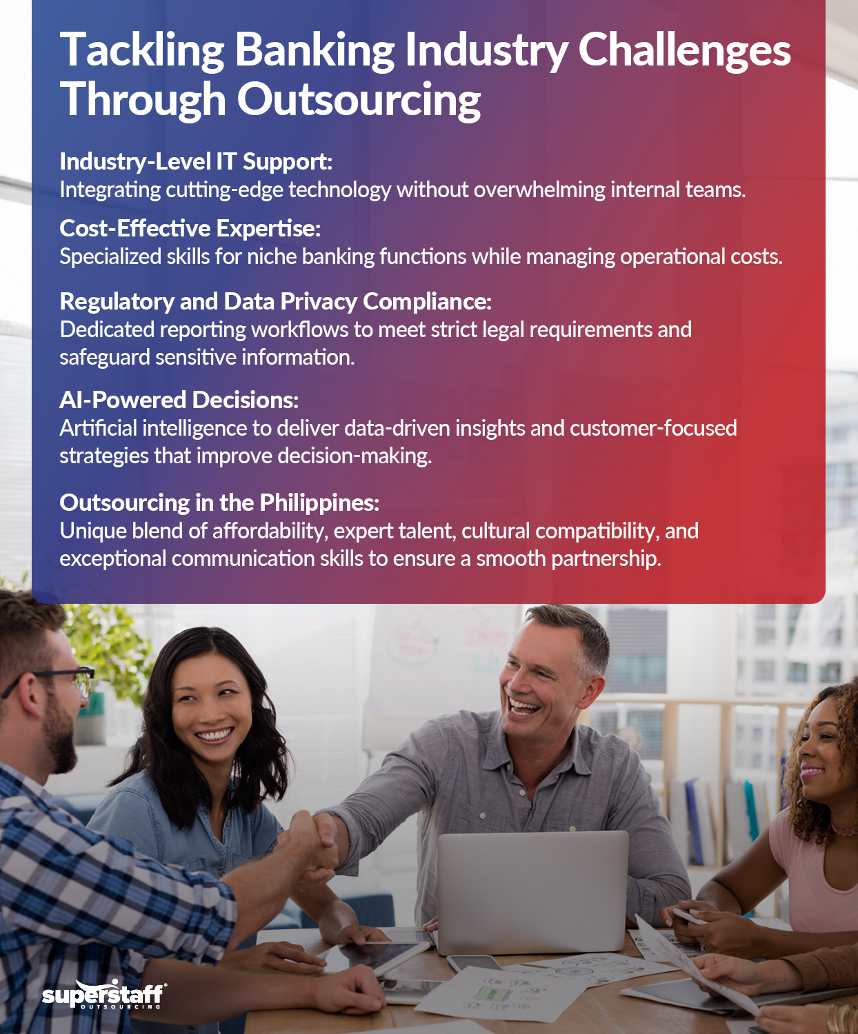 An infographic titled "Tackling Banking Industry Challenges Through Outsourcing."