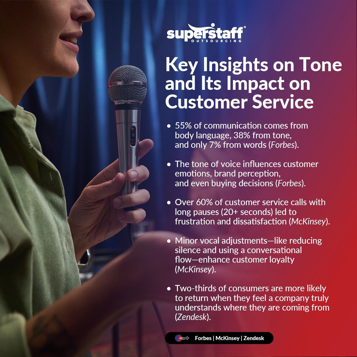 The image is an infographic on key insights on tone so you can enhance your customer service voice.