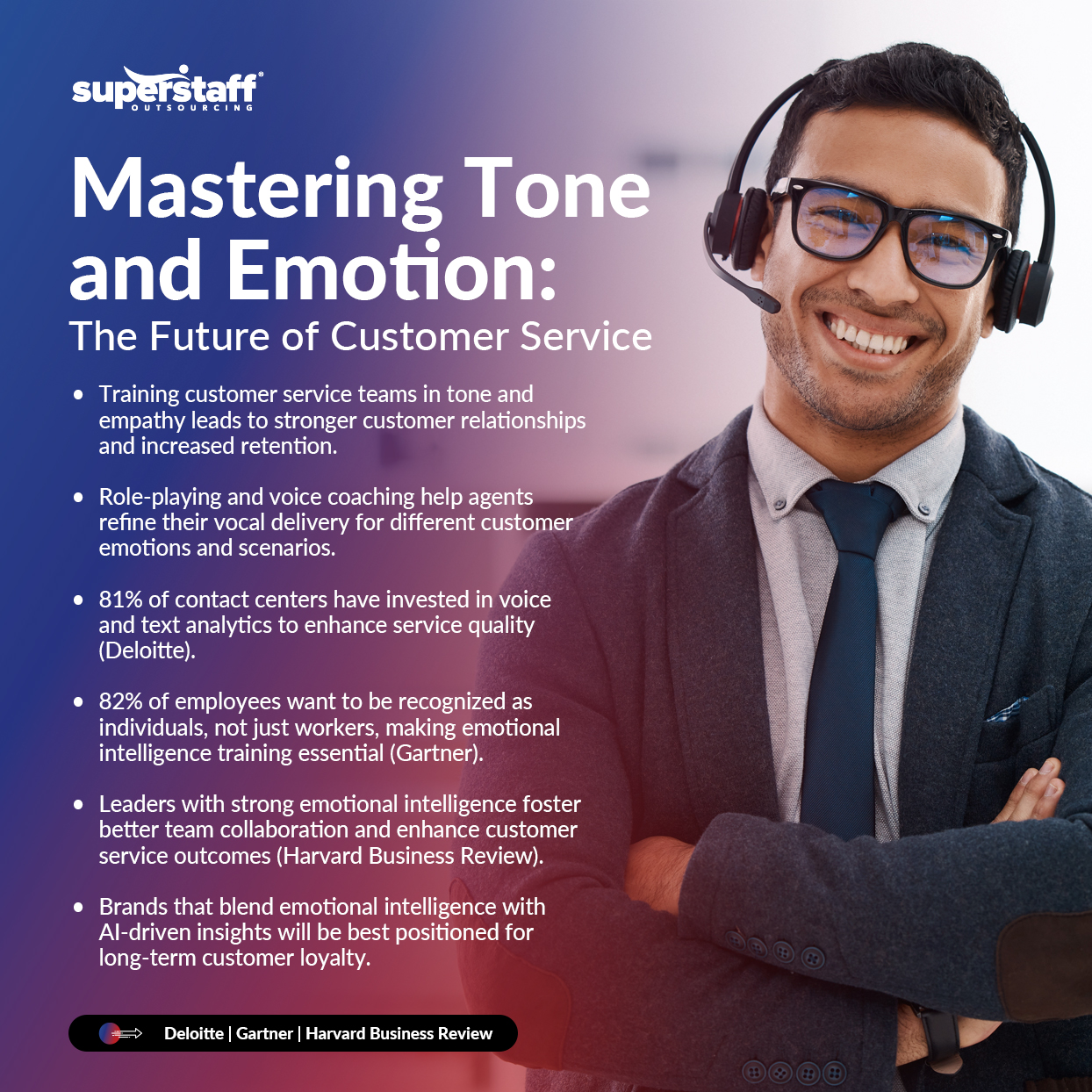 A mini infographic on mastering your tone and emotion for your customer service voice. This shows bulleted statistics and insights.