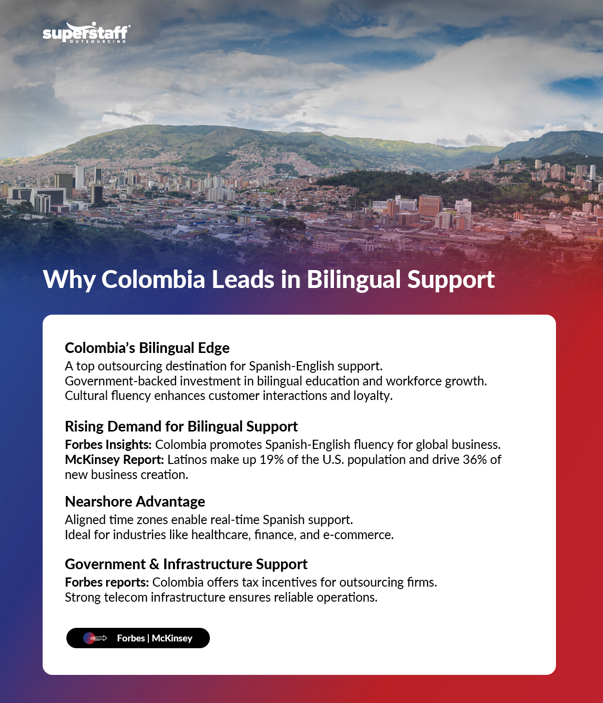 A mini infographic showcasing insights on why Colombia leads in Spanish support and bilingual support.