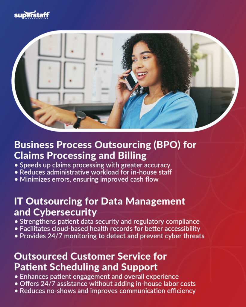 An infographic on how outsourcing supports the healthcare sector amid the proposed Department of Government Efficiency​ cuts.