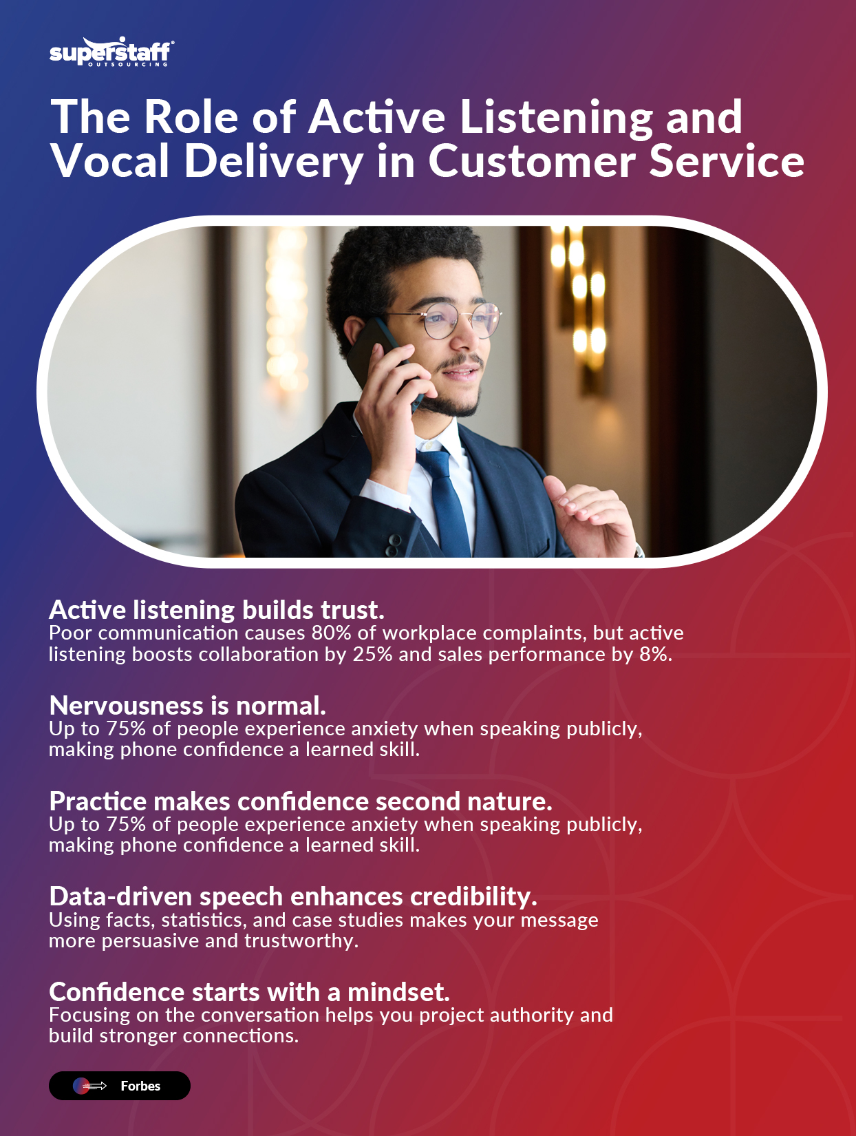 An image showing insights on how to sound confident on the phone, specifically the role of active listening and vocal delivery in customer service. The image shows someone on the phone and below it are the insights.