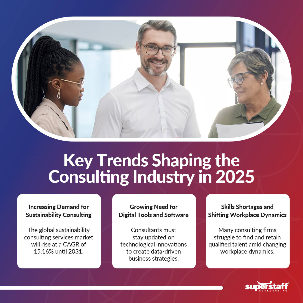 An infographic titled "Key Trends Shaping the Consulting Industry in 2025."