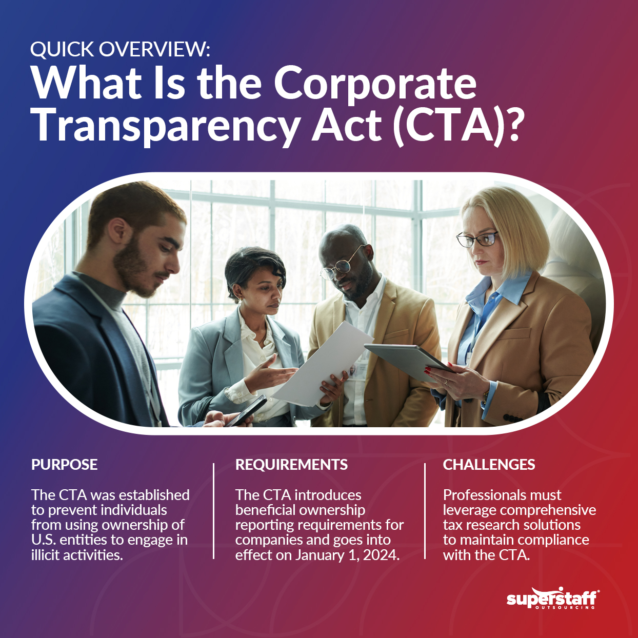 A mini infographic shows an overview of the Corporate Transparency Act