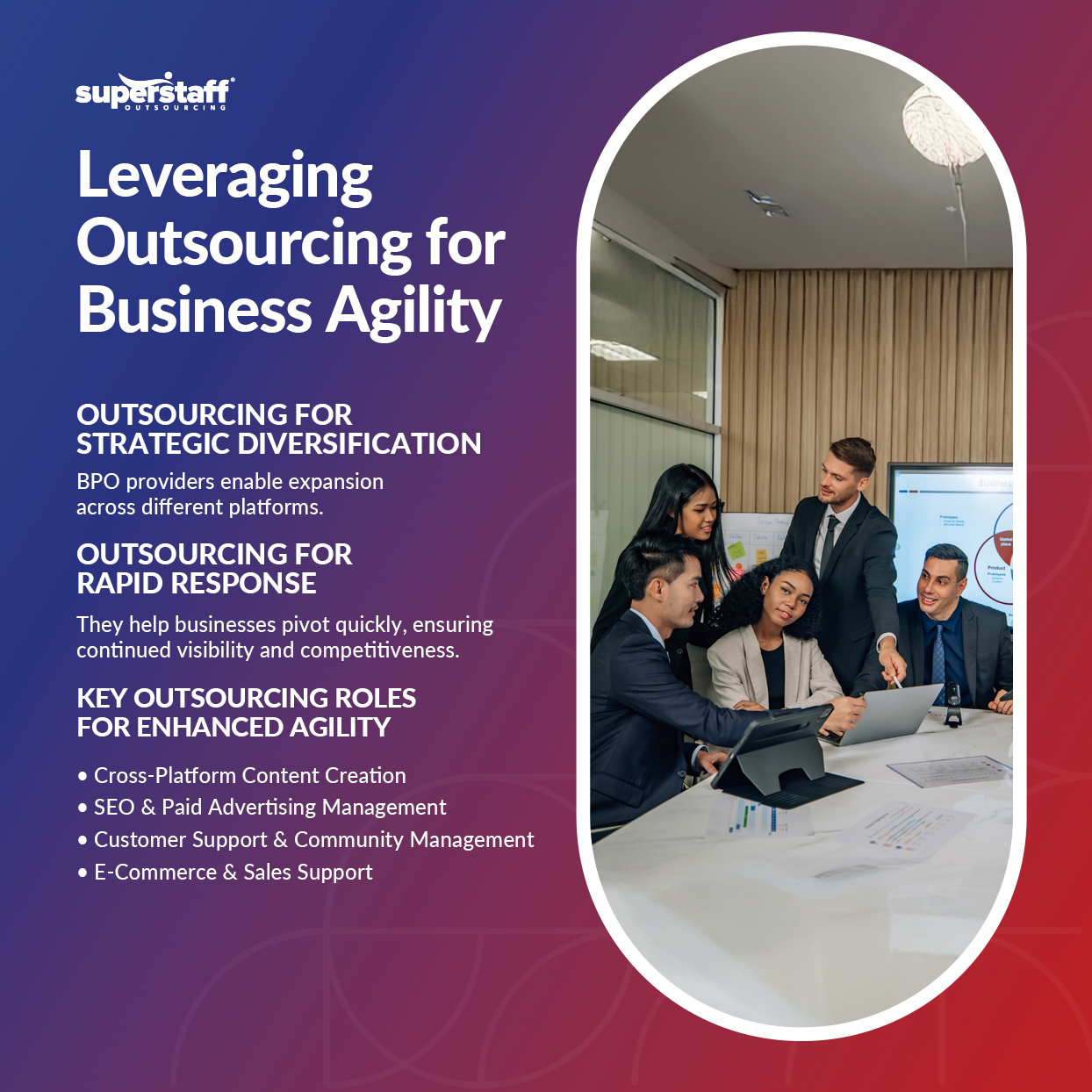 A mini infographic shows how businesses can leverage outsourcing for agility amid the TikTok ban