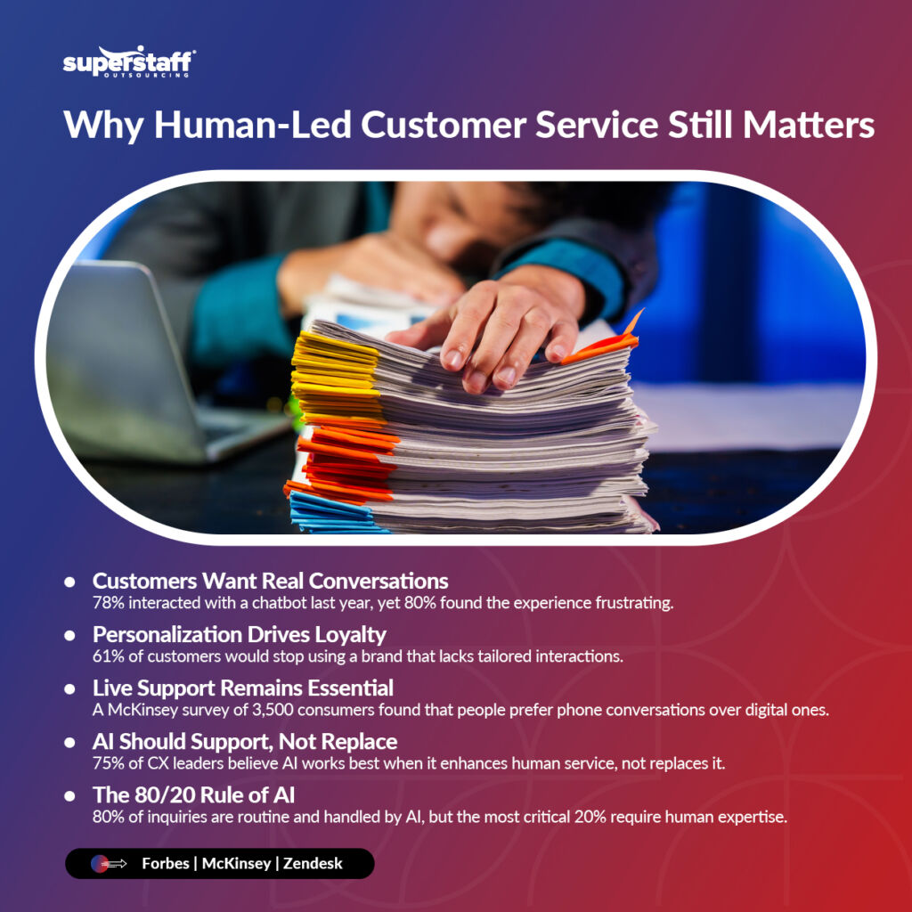 An infographic on why human customer service still matters.