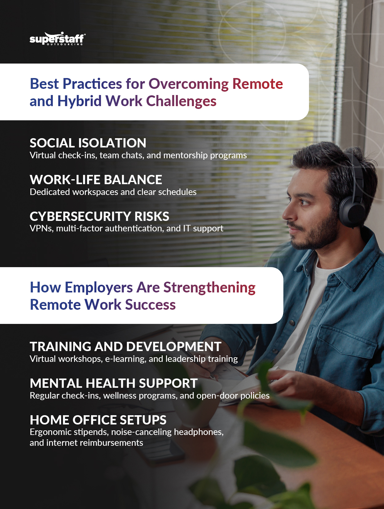 A mini infographic shows best practices for overcoming work from home challenges