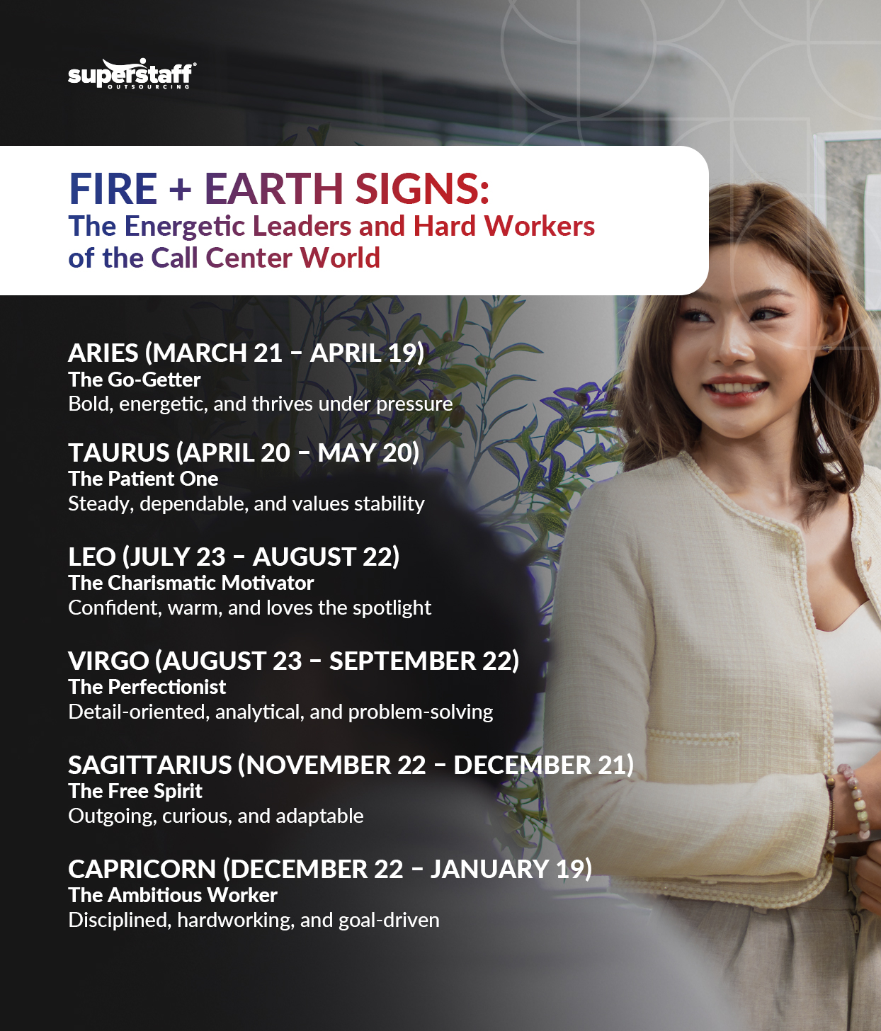 An infographic on Zodiac signs and what they mean in the workplace titled "Fire + Earth Signs: The Energetic Leaders and Hard Workers of the Call Center World."