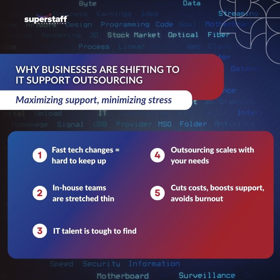 IT support outsourcing infographic on why businesses shift